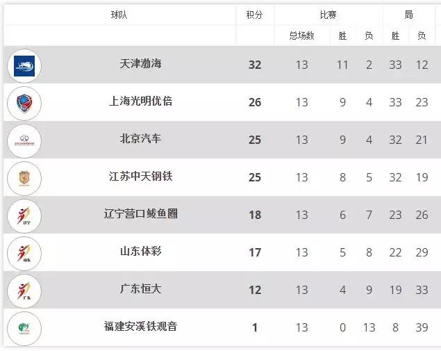 澳门新春彩，2015年开奖结果揭晓，今日号码大猜想澳门2020开奖结果+开奖历史记录