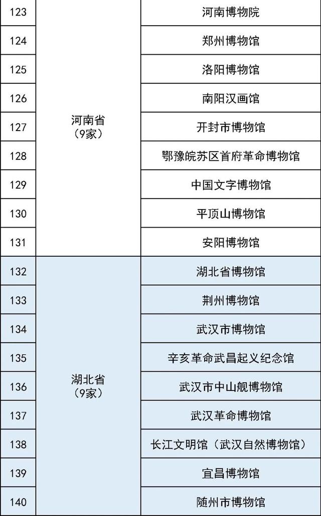 探索新澳门彩204年开奖记录,全面解析与最新下载指南澳门202|开奖结果