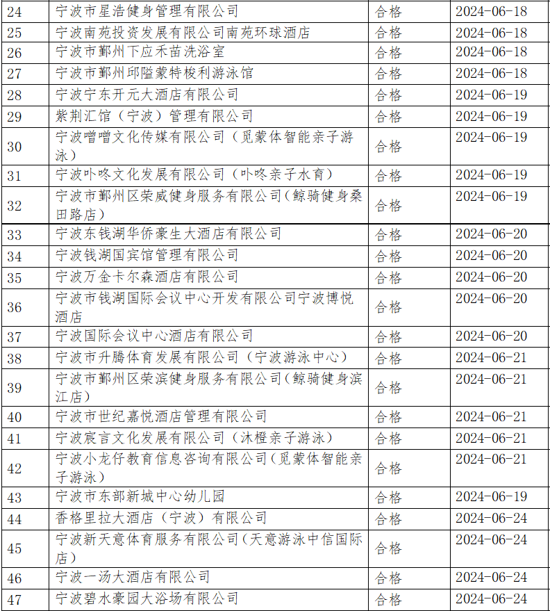 新澳门开奖结果2024年开奖记录表图片大全