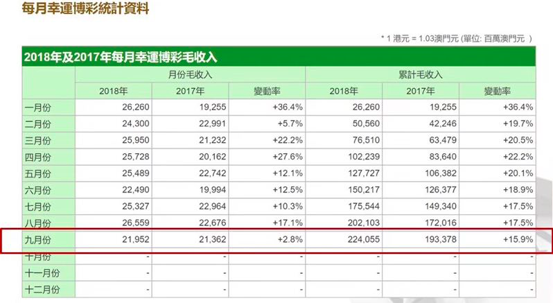 澳门新春彩市，204年开奖结果查询表下—揭秘幸运的数字密码新澳门开奖号码2024年开奖结果查询表下载