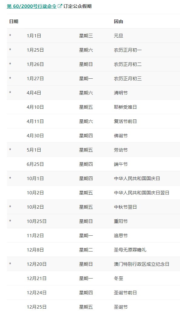 澳门新春彩市,204年开奖结果与助手网的智慧投注2021年澳门 彩开奖号码