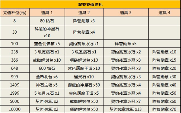 澳门今晚开奖结果最新汇总，揭秘彩市风云，共赏幸运时刻澳门今晚的开奖结果是多少