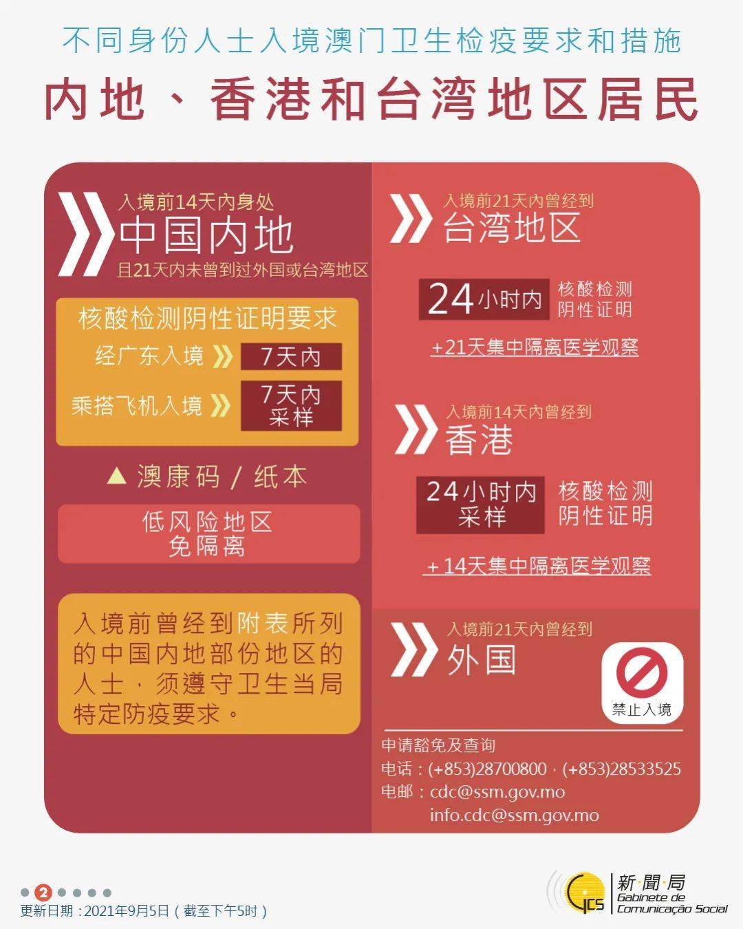 澳门今晚开奖结果，最新查询与历史记录表解析澳门开奖结果 新闻