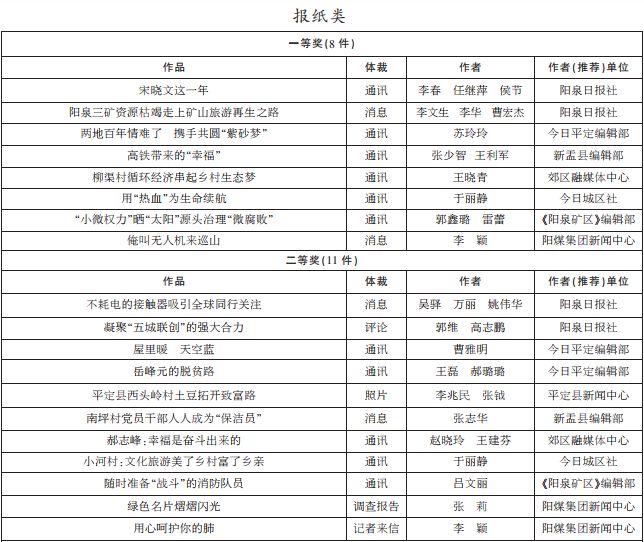 澳门今晚开奖结果，揭秘最新中彩记录表图片大全澳门开奖结果 新闻
