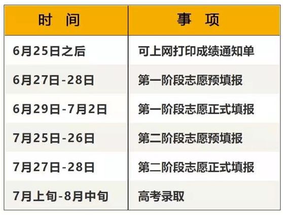 今晚澳门彩开奖结果查24号25号