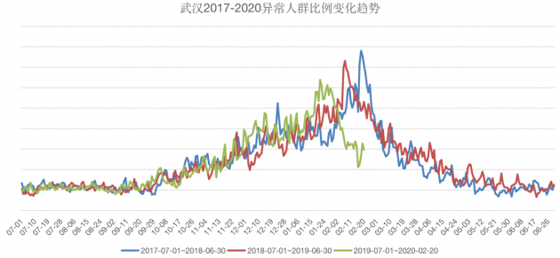 新澳门今晚开奖结果号码预测，理性看待彩票，科学分析走势图的重要性与误区解析澳门今晚开奖结果+开奖记录2021年
